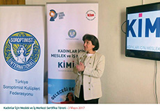 Kimim